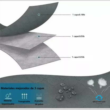 ✅ BoxFold™ – Organizadores de Tela Económica
